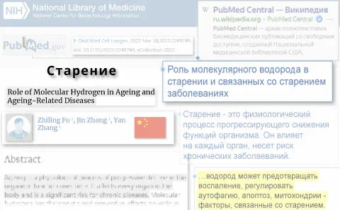 Изменение биомаркеров старения