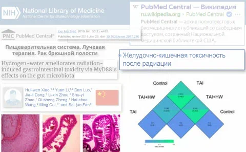 Повреждения кишечника после лучевой терапии: защитное действие Н2