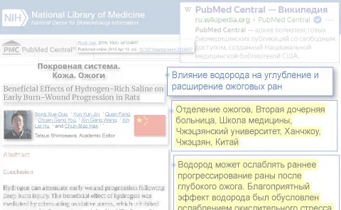 Защитное действие против расширения и углубления ожоговых ран