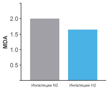Неотложная помощь