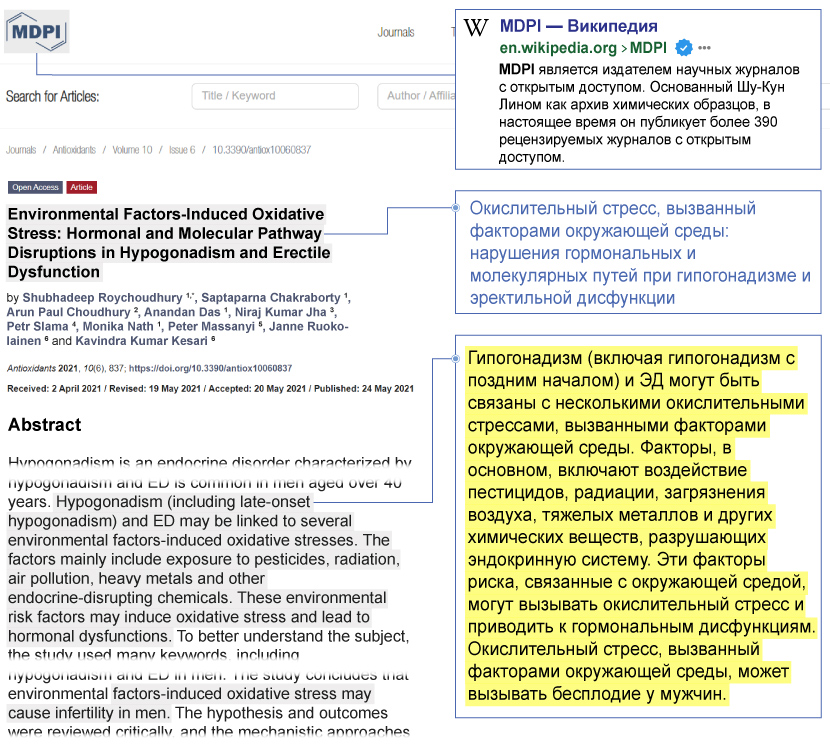 Окислительный стресс и мужское бесплодие